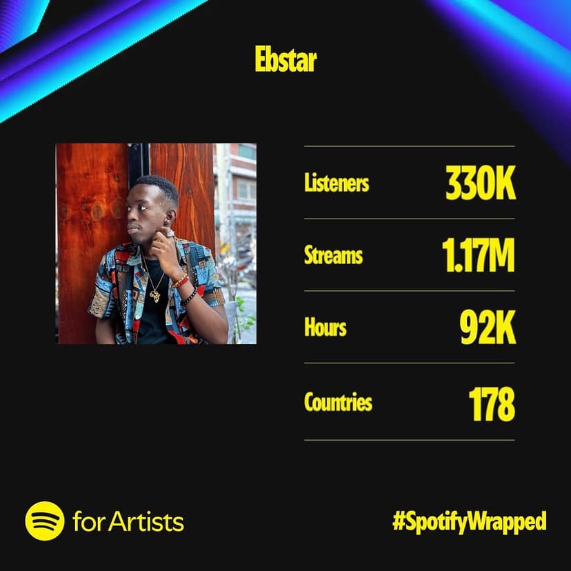 The ESOTERIC Ones Surpasses 5 Million Streams